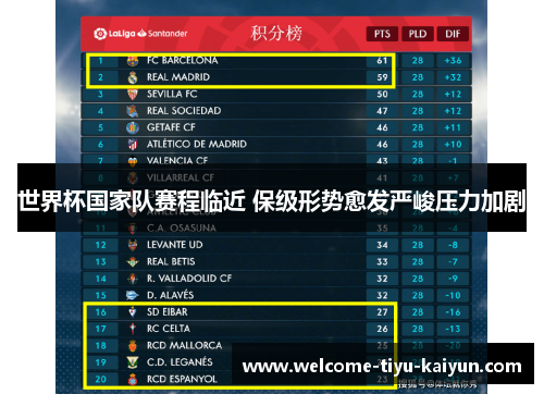 世界杯国家队赛程临近 保级形势愈发严峻压力加剧 世界杯国家队赛程临近 保级形势愈发严峻压力加剧