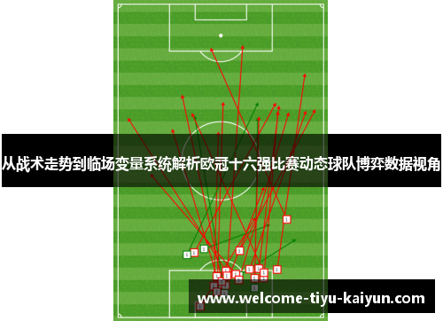 从战术走势到临场变量系统解析欧冠十六强比赛动态球队博弈数据视角 从战术走势到临场变量系统解析欧冠十六强比赛动态球队博弈数据视角
