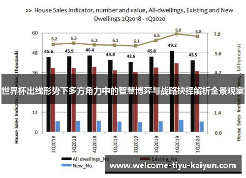 世界杯出线形势下多方角力中的智慧博弈与战略抉择解析全景观察 世界杯出线形势下多方角力中的智慧博弈与战略抉择解析全景观察
