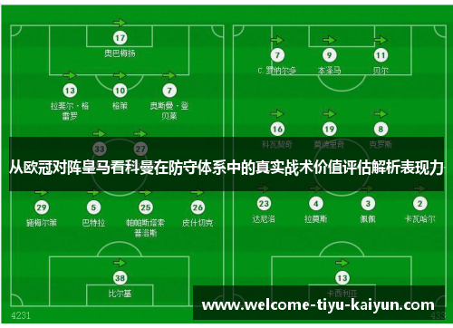 从欧冠对阵皇马看科曼在防守体系中的真实战术价值评估解析表现力 从欧冠对阵皇马看科曼在防守体系中的真实战术价值评估解析表现力