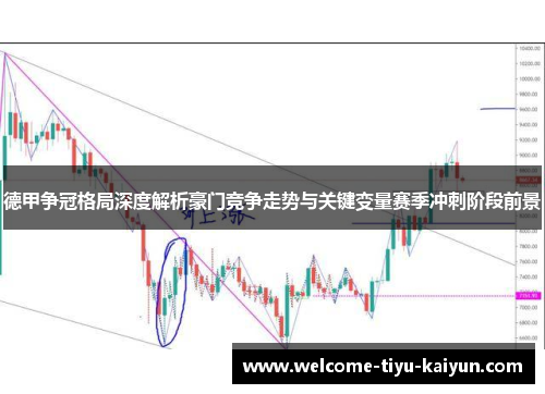 德甲争冠格局深度解析豪门竞争走势与关键变量赛季冲刺阶段前景 德甲争冠格局深度解析豪门竞争走势与关键变量赛季冲刺阶段前景