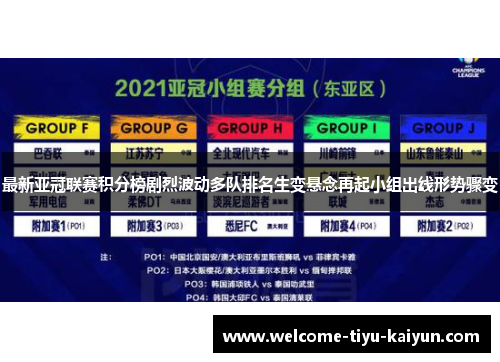 最新亚冠联赛积分榜剧烈波动多队排名生变悬念再起小组出线形势骤变 最新亚冠联赛积分榜剧烈波动多队排名生变悬念再起小组出线形势骤变