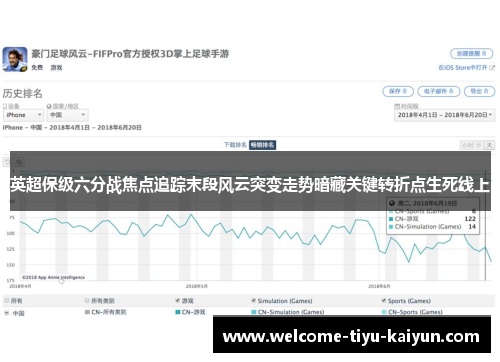 英超保级六分战焦点追踪末段风云突变走势暗藏关键转折点生死线上 英超保级六分战焦点追踪末段风云突变走势暗藏关键转折点生死线上