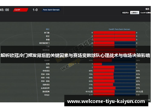 解析欧冠冷门频发背后的关键因素与赛场变数球队心理战术与临场决策影响