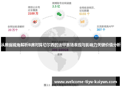 从数据视角解析B席对阵切尔西的法甲赛场表现与影响力关键价值分析