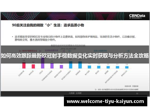 如何高效跟踪最新欧冠射手榜数据变化实时获取与分析方法全攻略