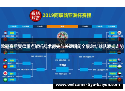 欧冠赛后复盘重点解析战术得失与关键瞬间全景总结球队表现走势 欧冠赛后复盘重点解析战术得失与关键瞬间全景总结球队表现走势