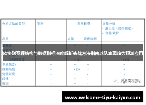 欧协联赛程结构与数据指标深度解析实战方法指南球队表现趋势预测应用 欧协联赛程结构与数据指标深度解析实战方法指南球队表现趋势预测应用