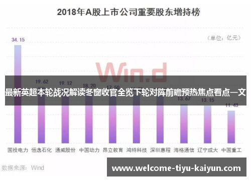 最新英超本轮战况解读冬窗收官全览下轮对阵前瞻预热焦点看点一文