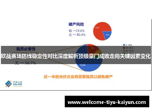 欧战赛场防线稳定性对比深度解析顶级豪门成败走向关键因素变化