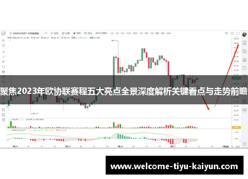 聚焦2023年欧协联赛程五大亮点全景深度解析关键看点与走势前瞻