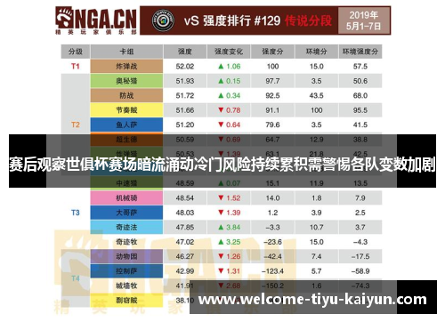 赛后观察世俱杯赛场暗流涌动冷门风险持续累积需警惕各队变数加剧