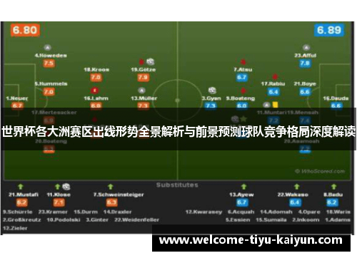 世界杯各大洲赛区出线形势全景解析与前景预测球队竞争格局深度解读 世界杯各大洲赛区出线形势全景解析与前景预测球队竞争格局深度解读