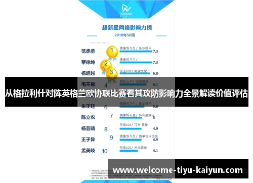 从格拉利什对阵英格兰欧协联比赛看其攻防影响力全景解读价值评估 从格拉利什对阵英格兰欧协联比赛看其攻防影响力全景解读价值评估